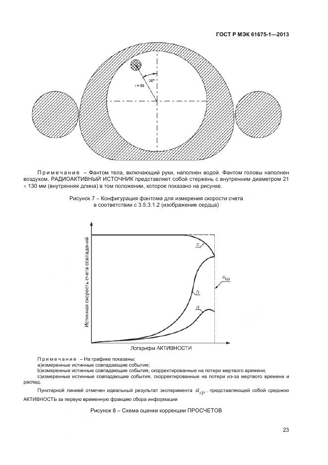 ГОСТ Р МЭК 61675-1-2013, страница 27