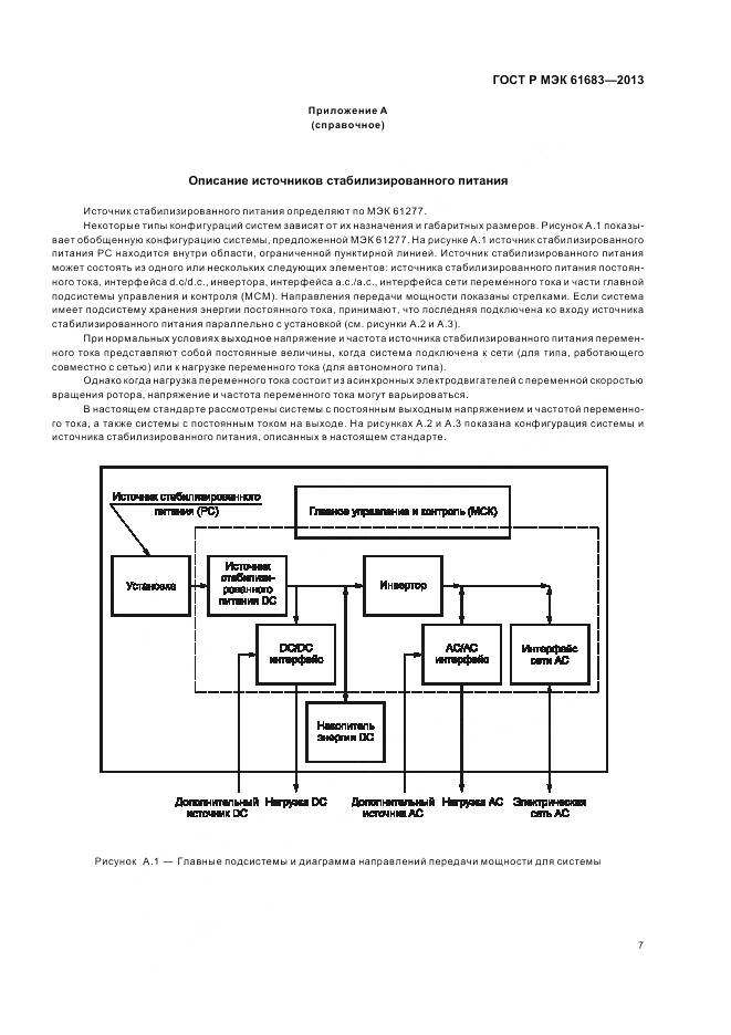 ГОСТ Р МЭК 61683-2013, страница 11