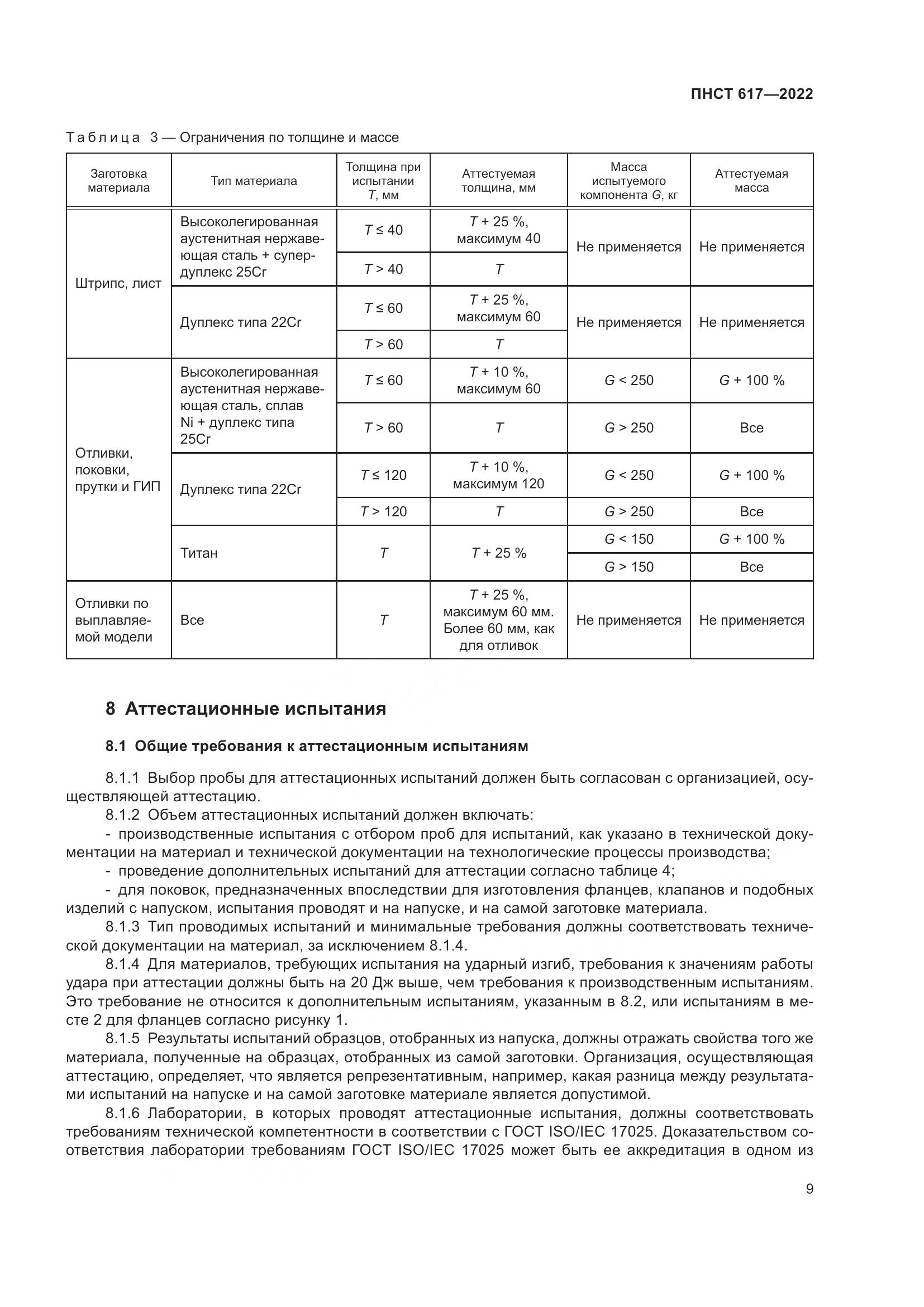 ПНСТ 617-2022, страница 13