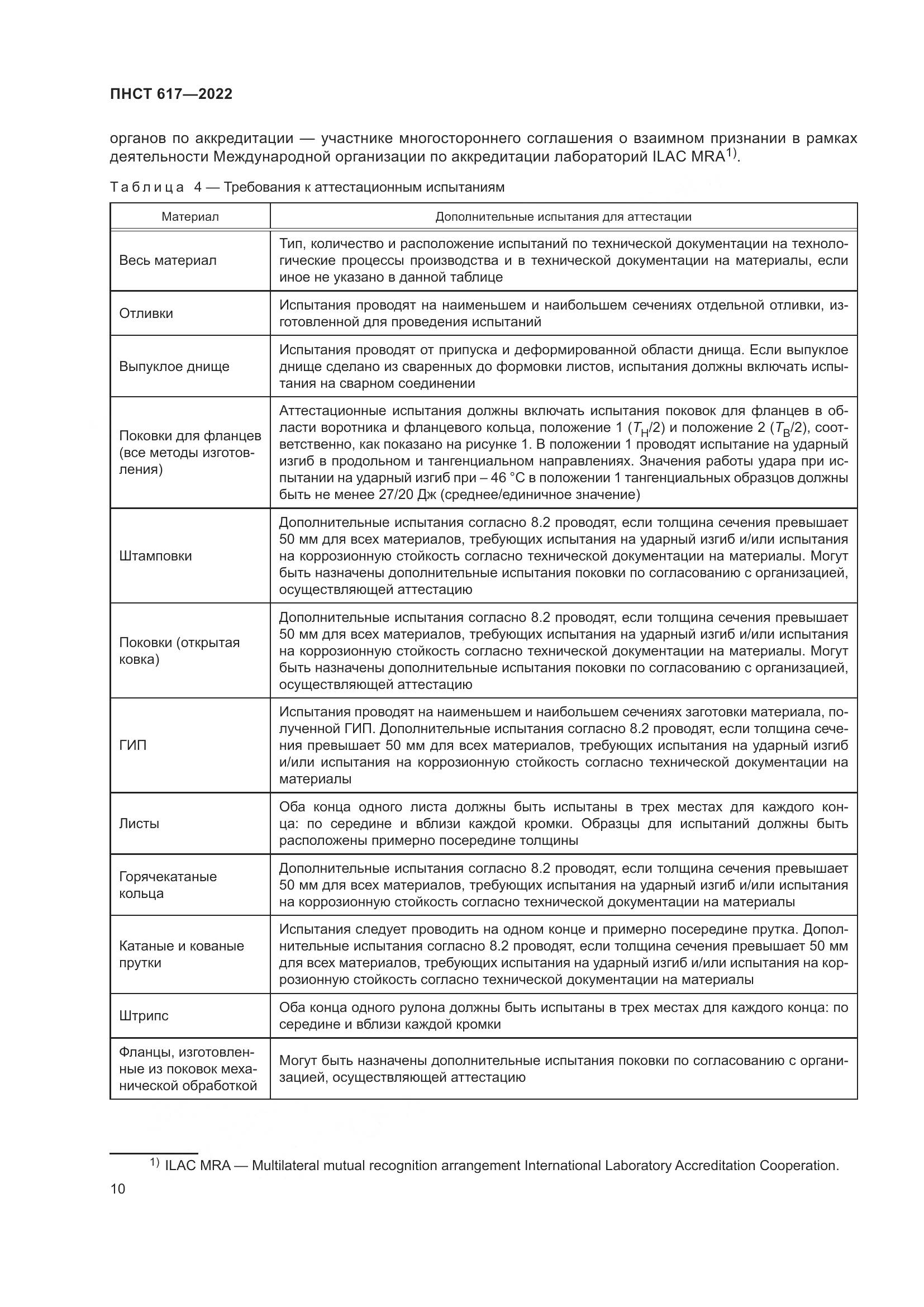ПНСТ 617-2022, страница 14