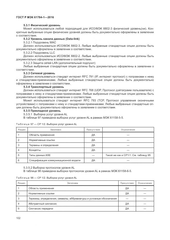 ГОСТ Р МЭК 61784-1-2016, страница 108