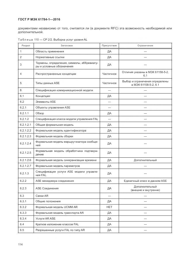 ГОСТ Р МЭК 61784-1-2016, страница 120