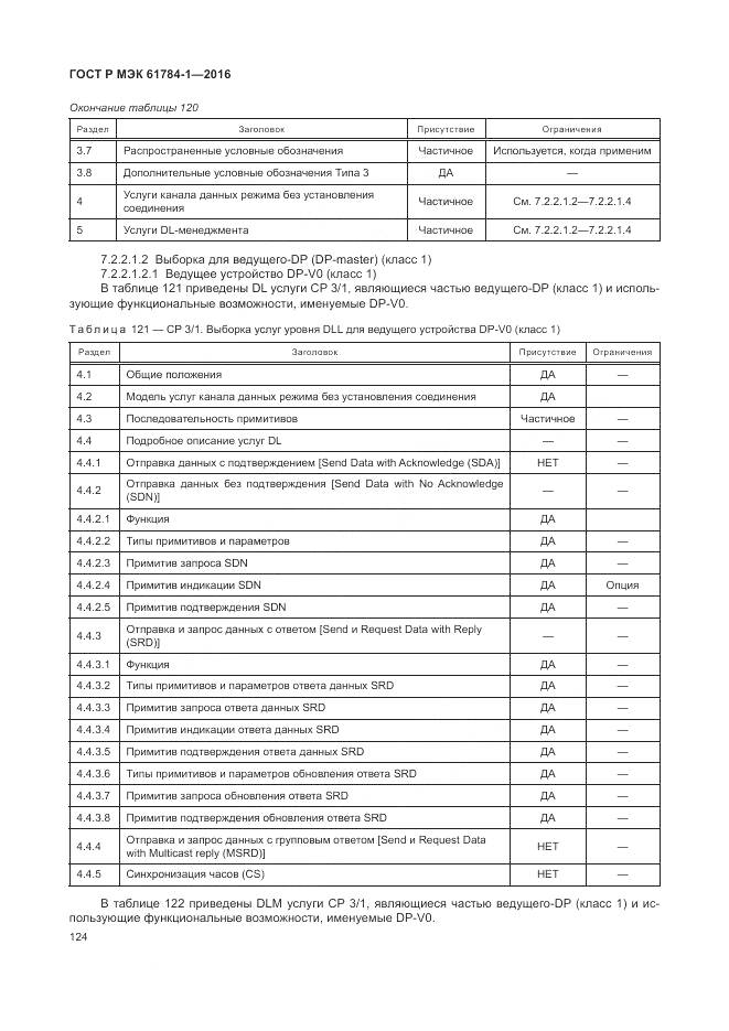 ГОСТ Р МЭК 61784-1-2016, страница 130