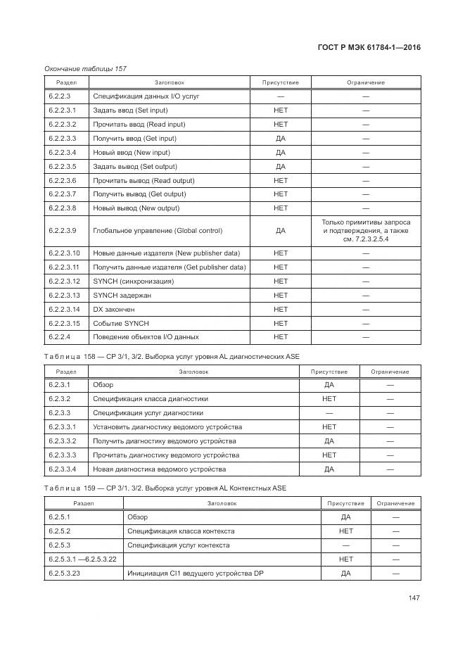ГОСТ Р МЭК 61784-1-2016, страница 153