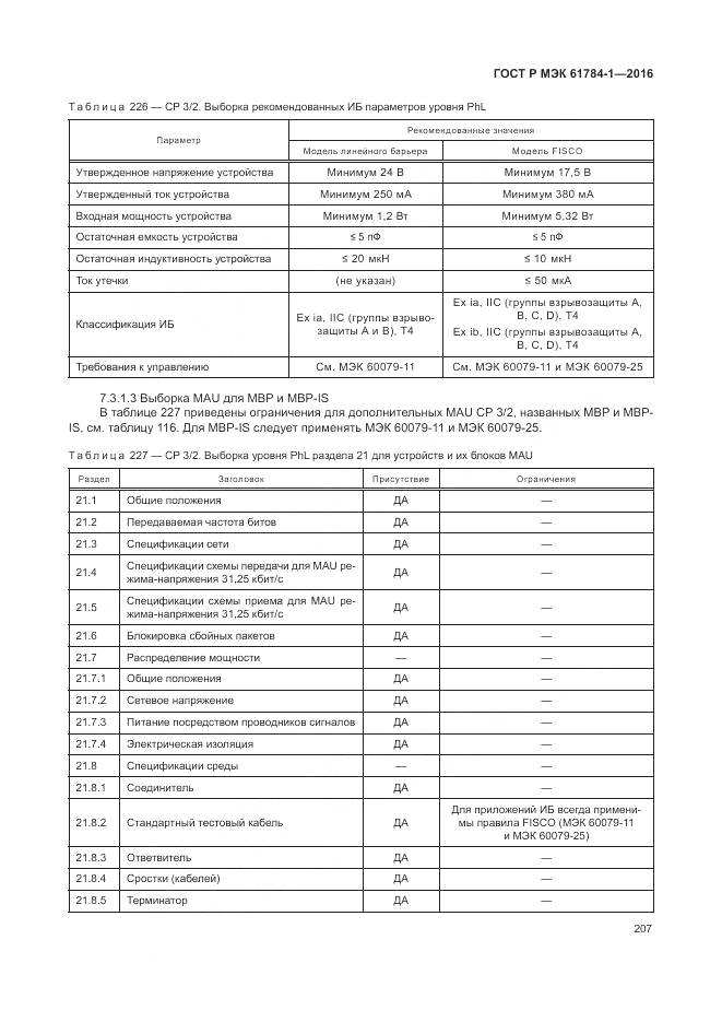 ГОСТ Р МЭК 61784-1-2016, страница 213