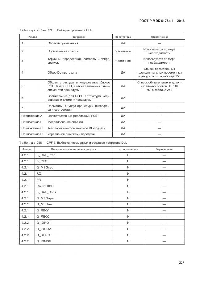 ГОСТ Р МЭК 61784-1-2016, страница 233