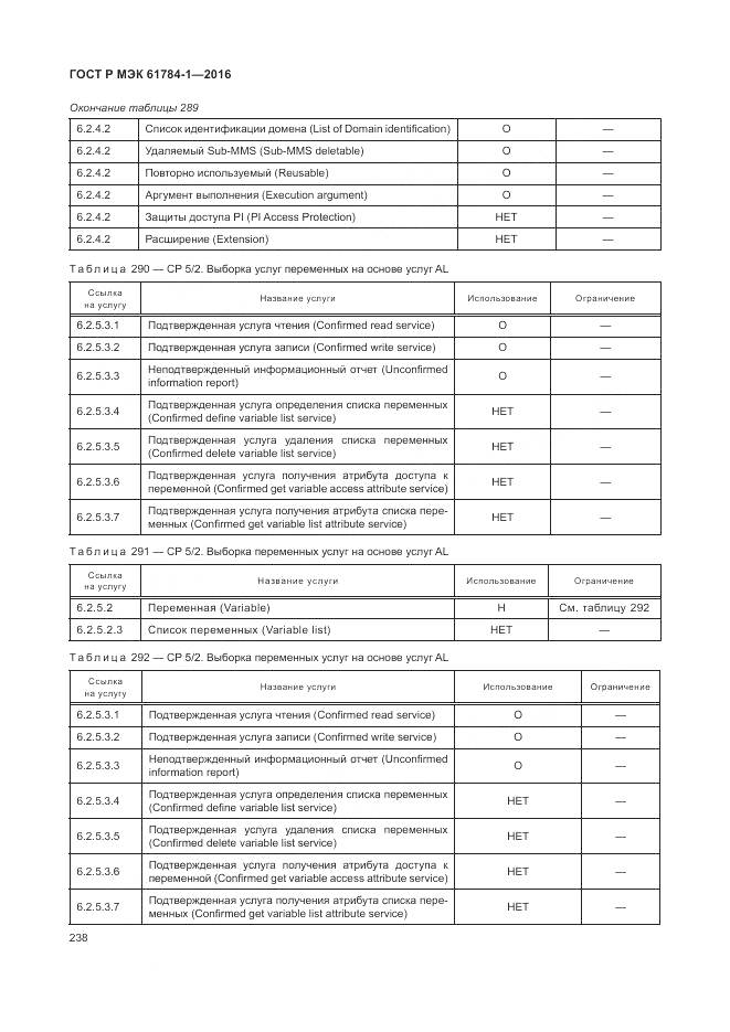 ГОСТ Р МЭК 61784-1-2016, страница 244