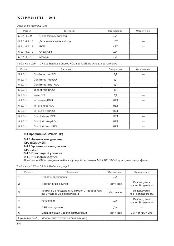 ГОСТ Р МЭК 61784-1-2016, страница 246
