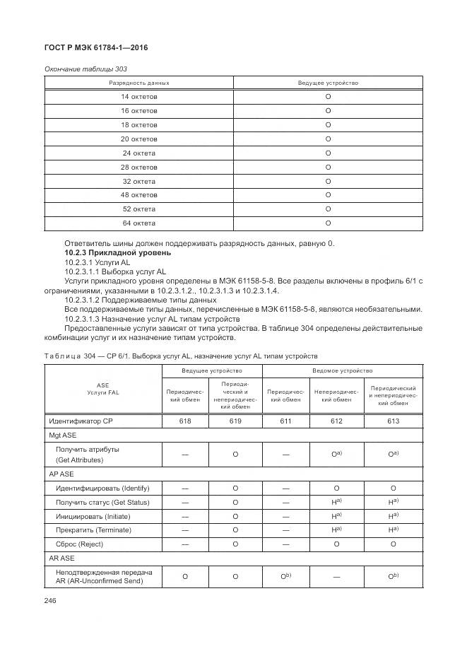 ГОСТ Р МЭК 61784-1-2016, страница 252