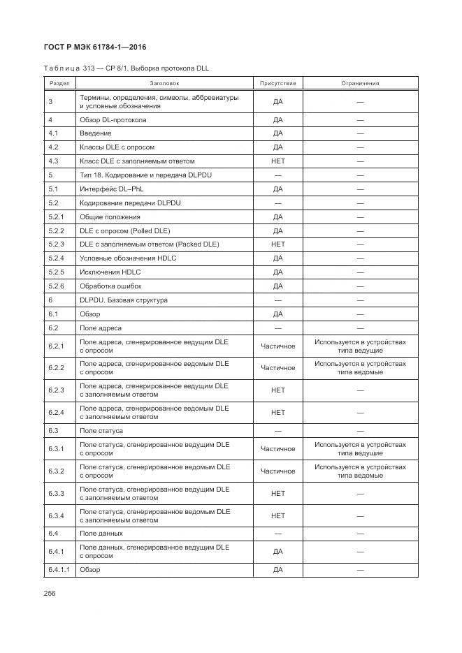 ГОСТ Р МЭК 61784-1-2016, страница 262