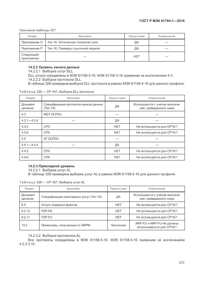ГОСТ Р МЭК 61784-1-2016, страница 279