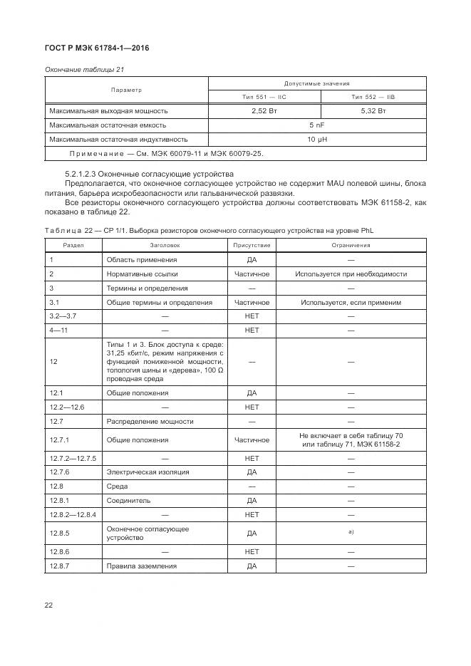 ГОСТ Р МЭК 61784-1-2016, страница 28