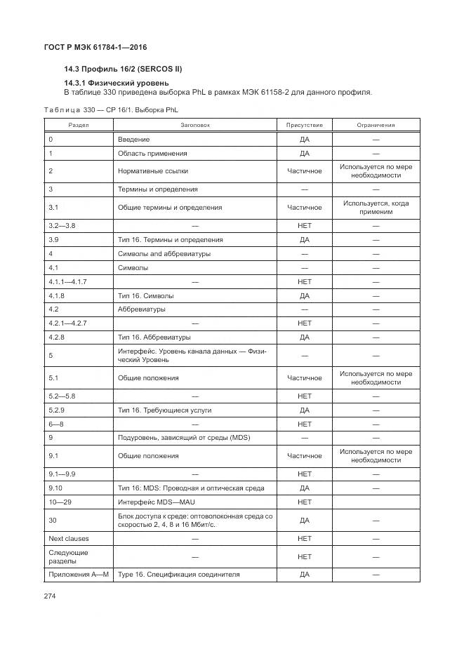 ГОСТ Р МЭК 61784-1-2016, страница 280