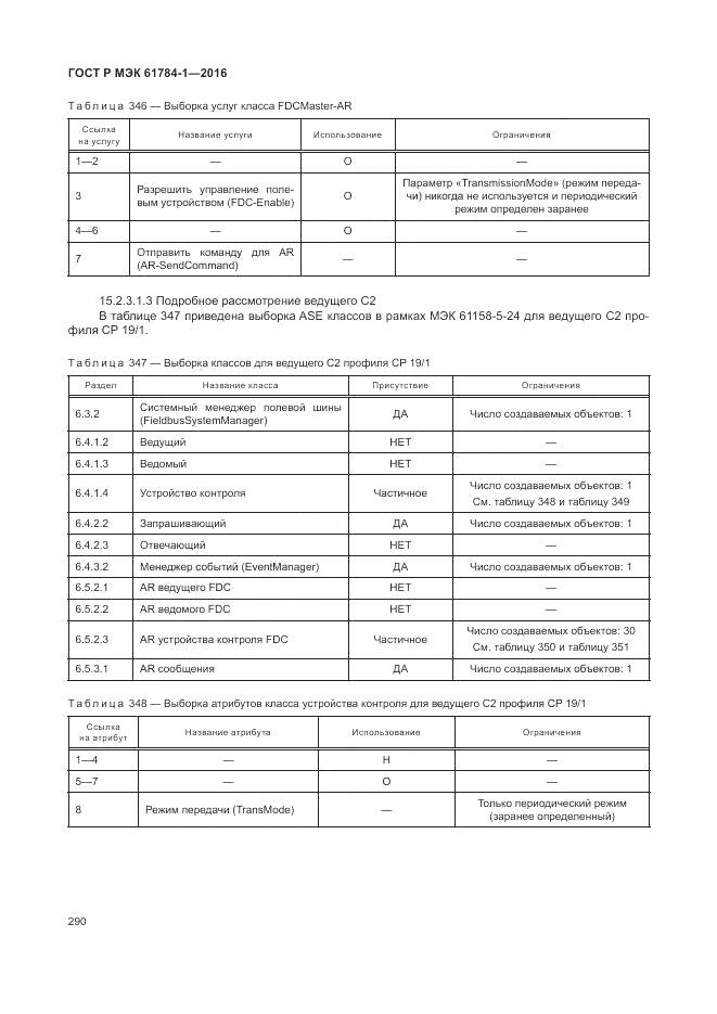 ГОСТ Р МЭК 61784-1-2016, страница 296