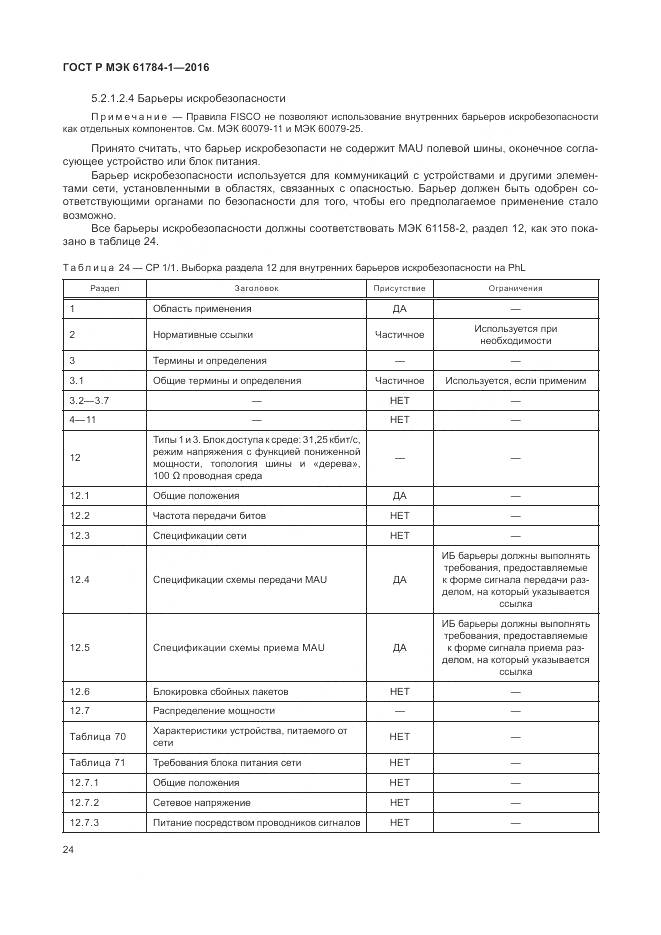ГОСТ Р МЭК 61784-1-2016, страница 30