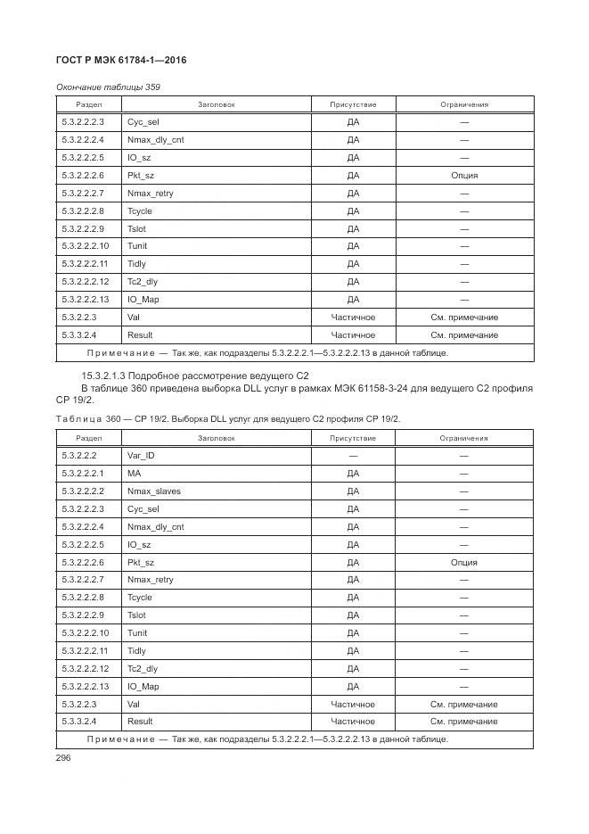 ГОСТ Р МЭК 61784-1-2016, страница 302