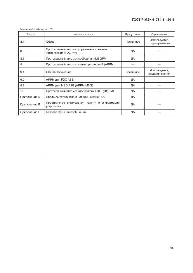 ГОСТ Р МЭК 61784-1-2016, страница 315