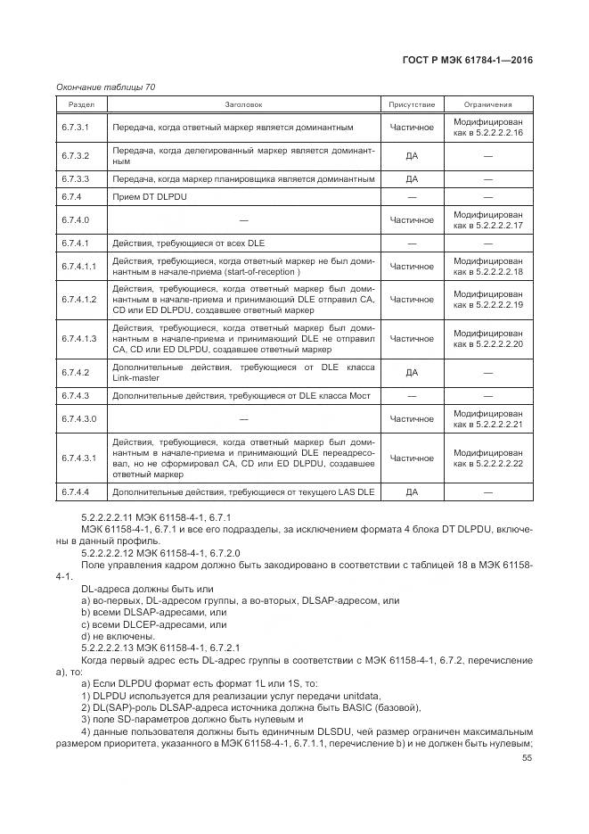 ГОСТ Р МЭК 61784-1-2016, страница 61