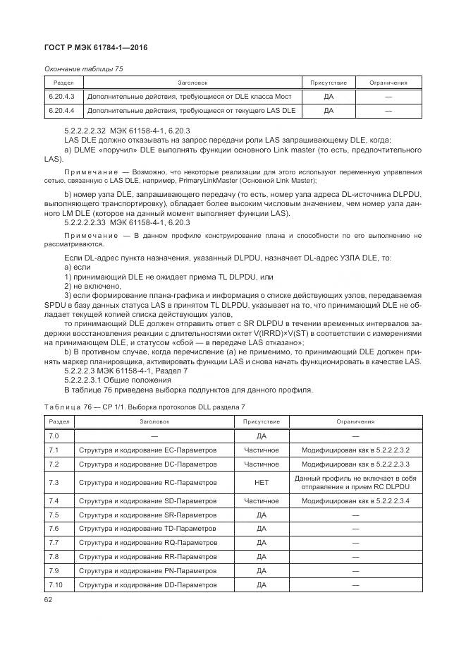 ГОСТ Р МЭК 61784-1-2016, страница 68