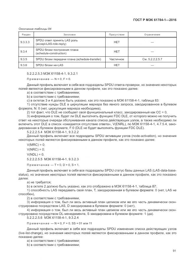 ГОСТ Р МЭК 61784-1-2016, страница 97