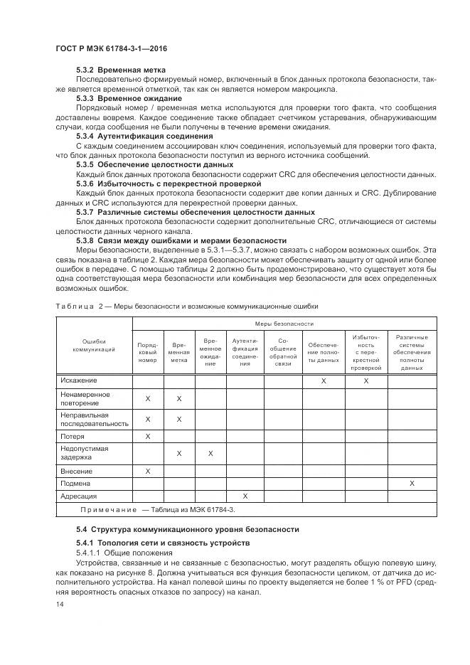 ГОСТ Р МЭК 61784-3-1-2016, страница 22