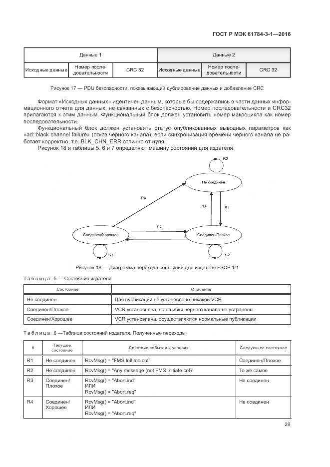 ГОСТ Р МЭК 61784-3-1-2016, страница 37