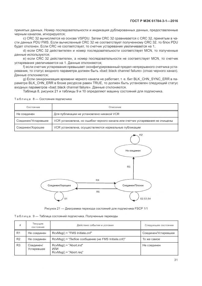 ГОСТ Р МЭК 61784-3-1-2016, страница 39