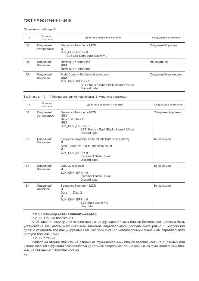 ГОСТ Р МЭК 61784-3-1-2016, страница 40