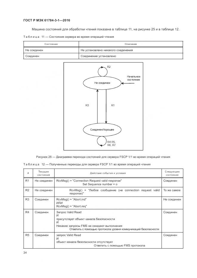 ГОСТ Р МЭК 61784-3-1-2016, страница 42