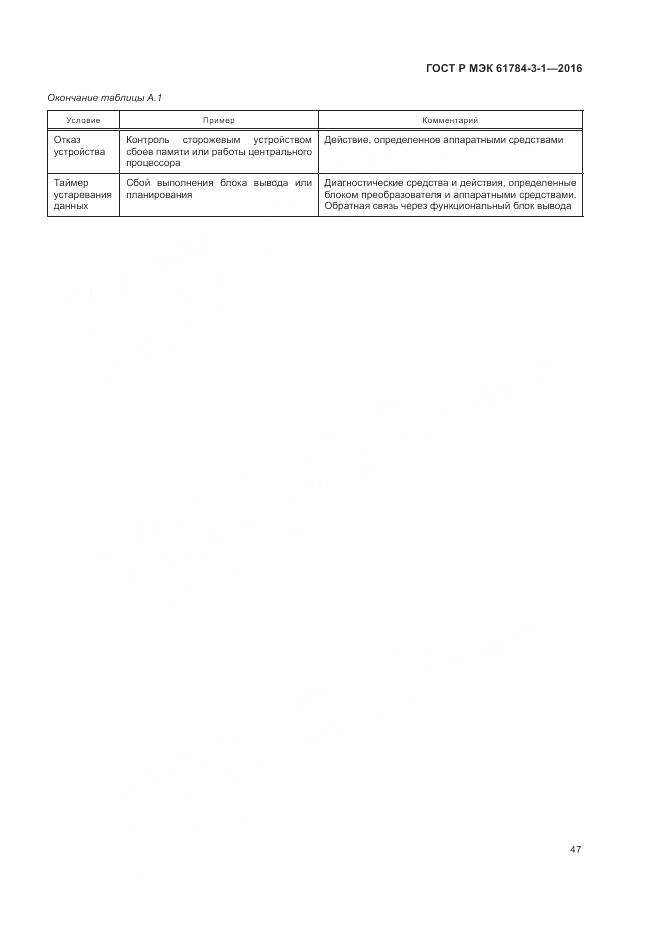 ГОСТ Р МЭК 61784-3-1-2016, страница 55