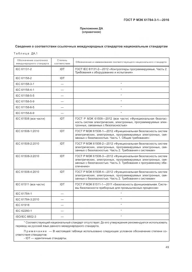 ГОСТ Р МЭК 61784-3-1-2016, страница 57