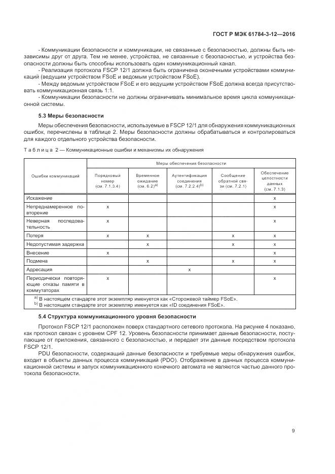 ГОСТ Р МЭК 61784-3-12-2016, страница 17