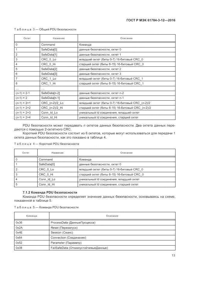 ГОСТ Р МЭК 61784-3-12-2016, страница 21