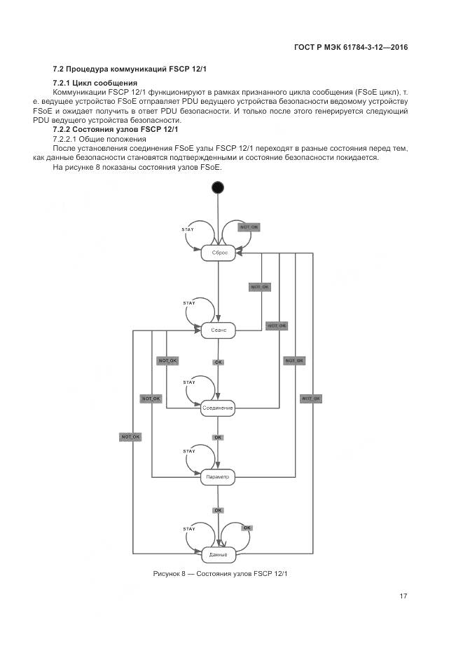 ГОСТ Р МЭК 61784-3-12-2016, страница 25