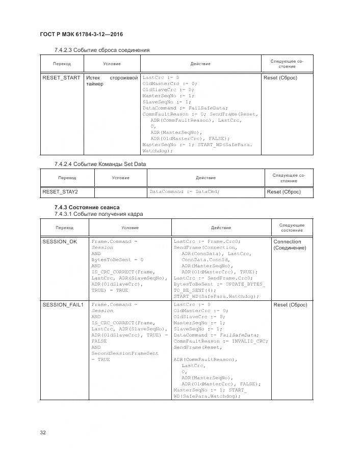 ГОСТ Р МЭК 61784-3-12-2016, страница 40