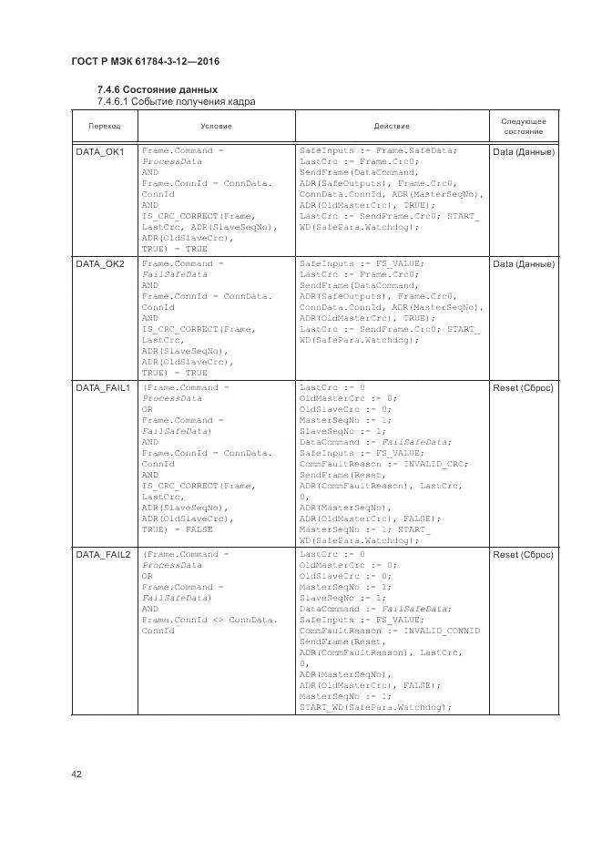 ГОСТ Р МЭК 61784-3-12-2016, страница 50