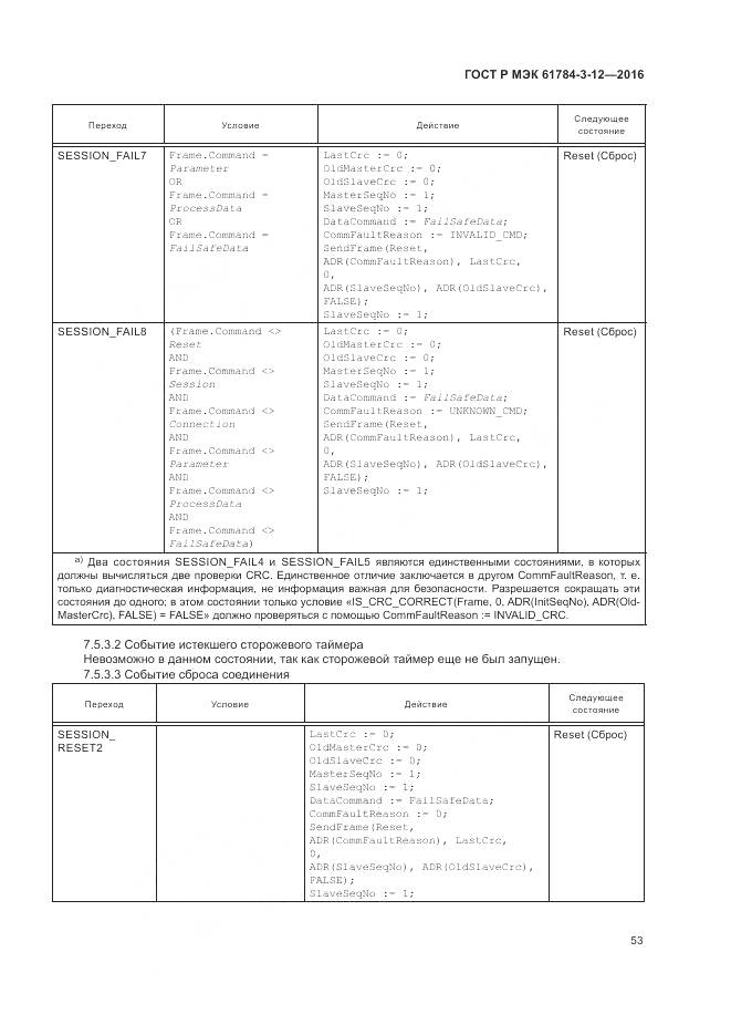 ГОСТ Р МЭК 61784-3-12-2016, страница 61