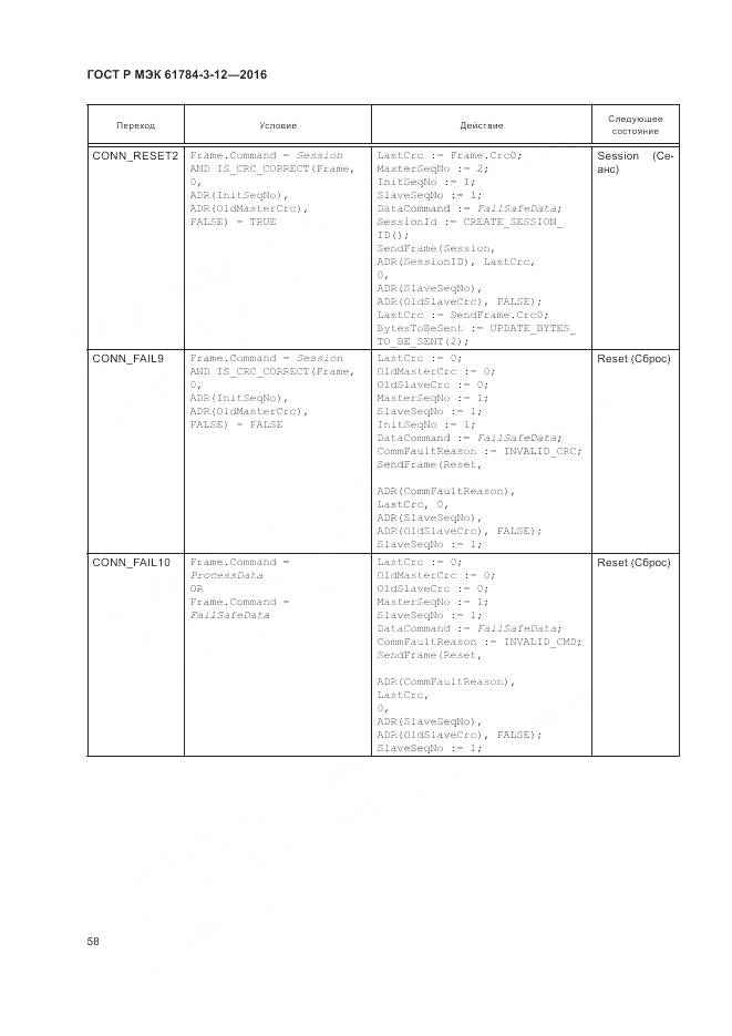ГОСТ Р МЭК 61784-3-12-2016, страница 66
