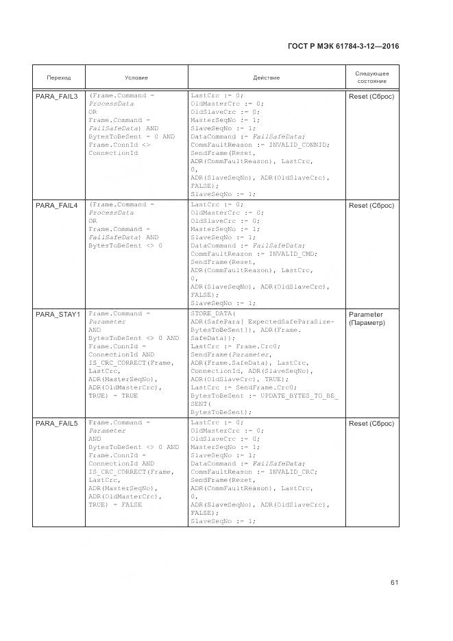 ГОСТ Р МЭК 61784-3-12-2016, страница 69