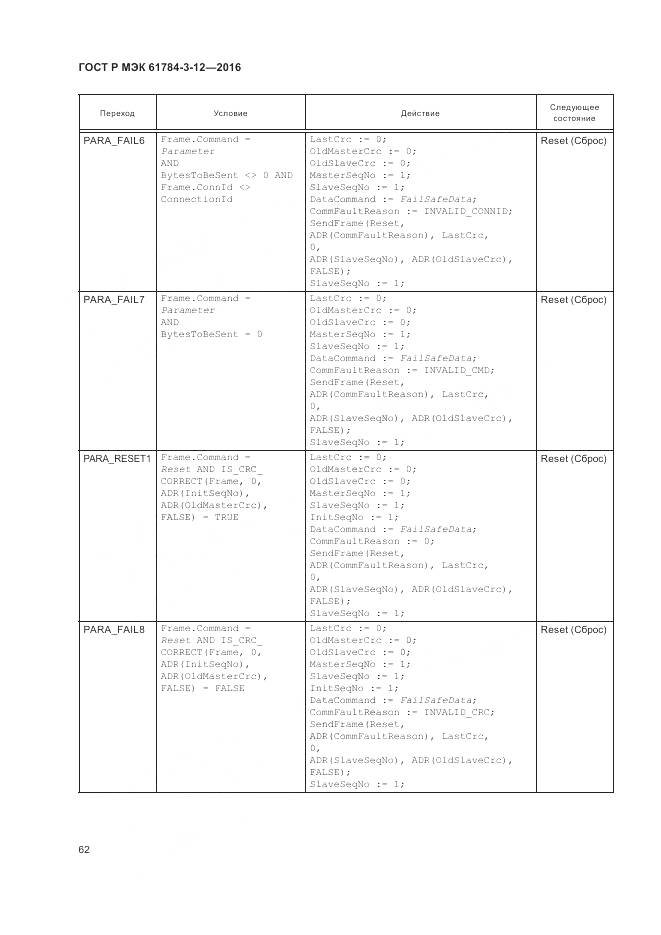ГОСТ Р МЭК 61784-3-12-2016, страница 70
