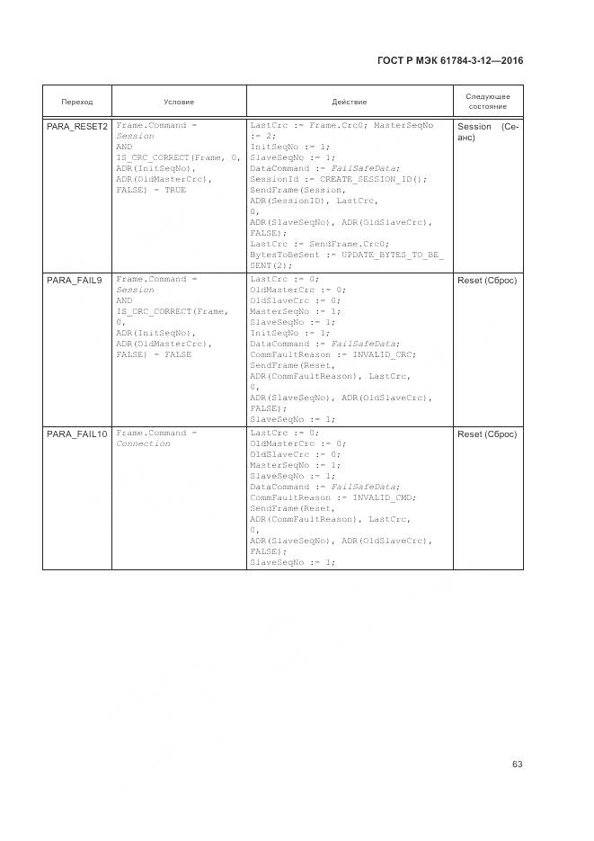 ГОСТ Р МЭК 61784-3-12-2016, страница 71
