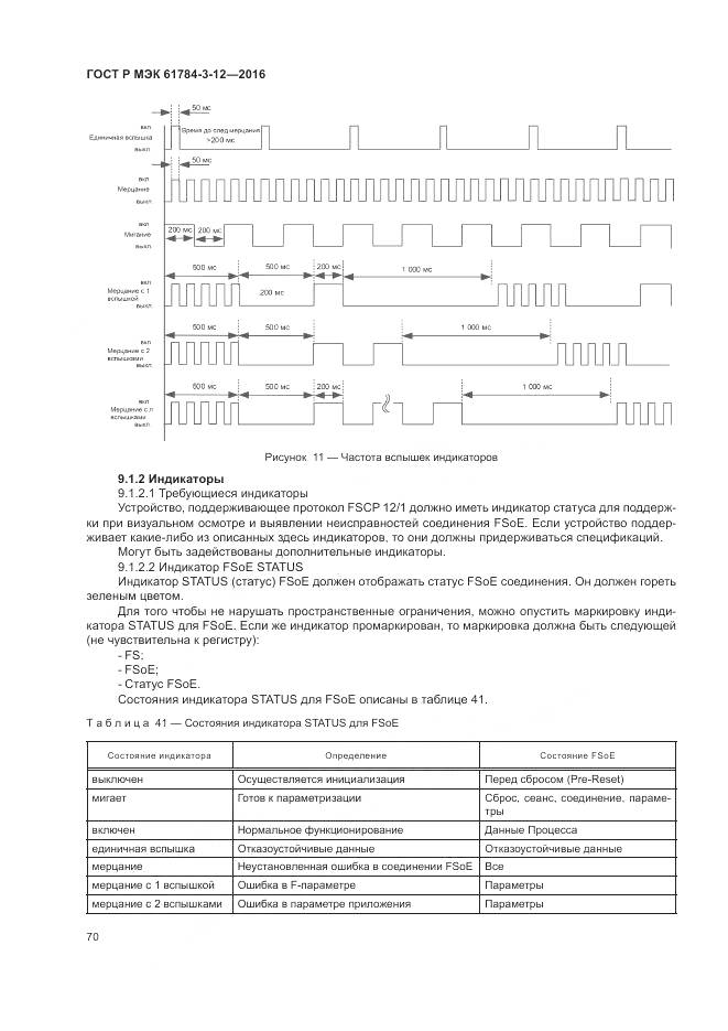 ГОСТ Р МЭК 61784-3-12-2016, страница 78