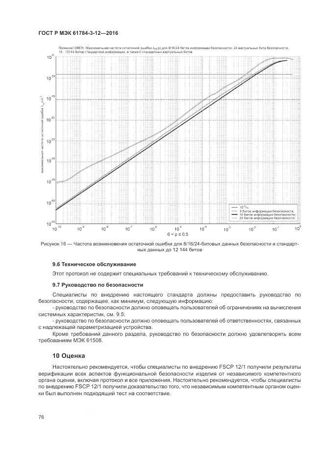 ГОСТ Р МЭК 61784-3-12-2016, страница 84