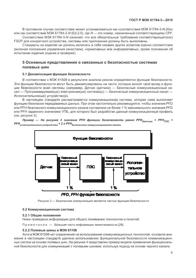ГОСТ Р МЭК 61784-3-2015, страница 17