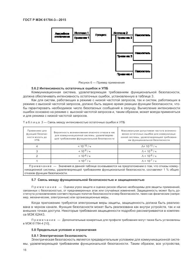 ГОСТ Р МЭК 61784-3-2015, страница 24