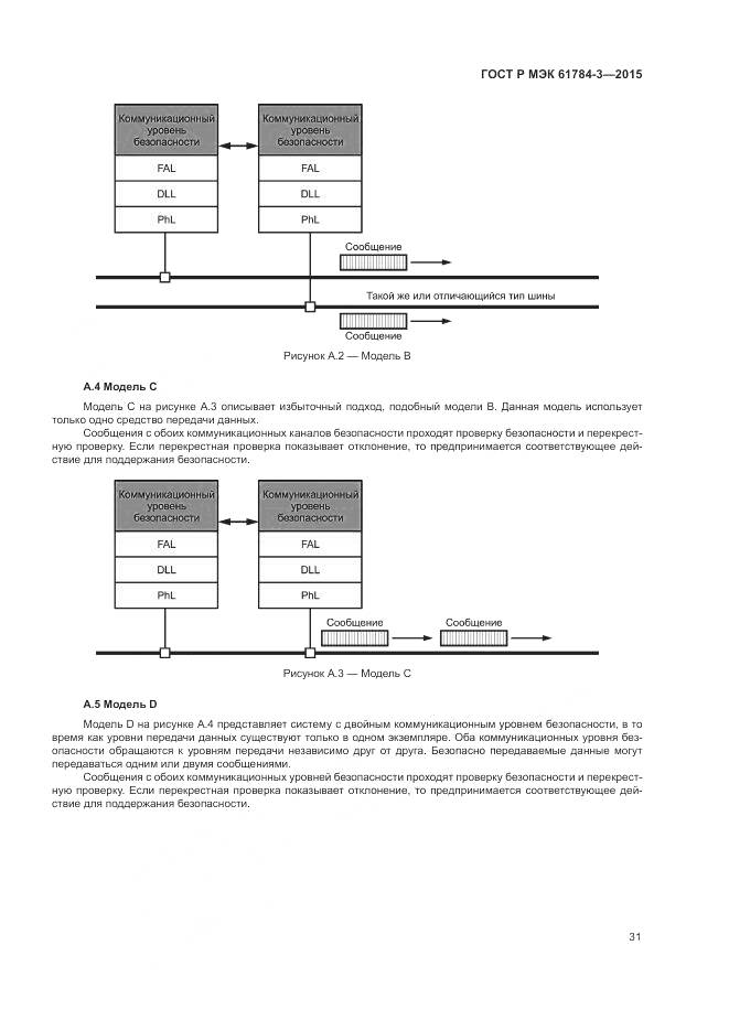 ГОСТ Р МЭК 61784-3-2015, страница 39