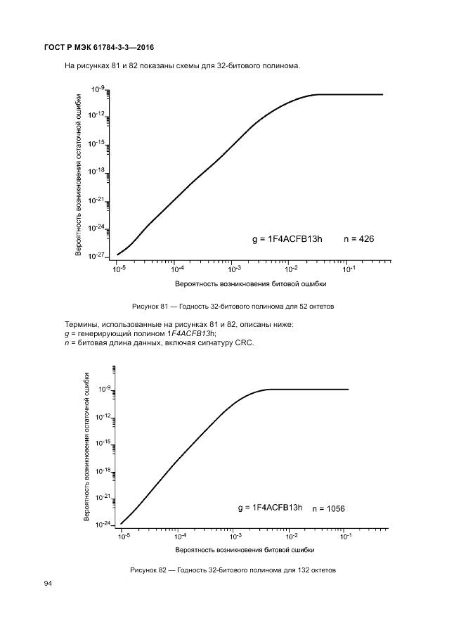 ГОСТ Р МЭК 61784-3-3-2016, страница 102