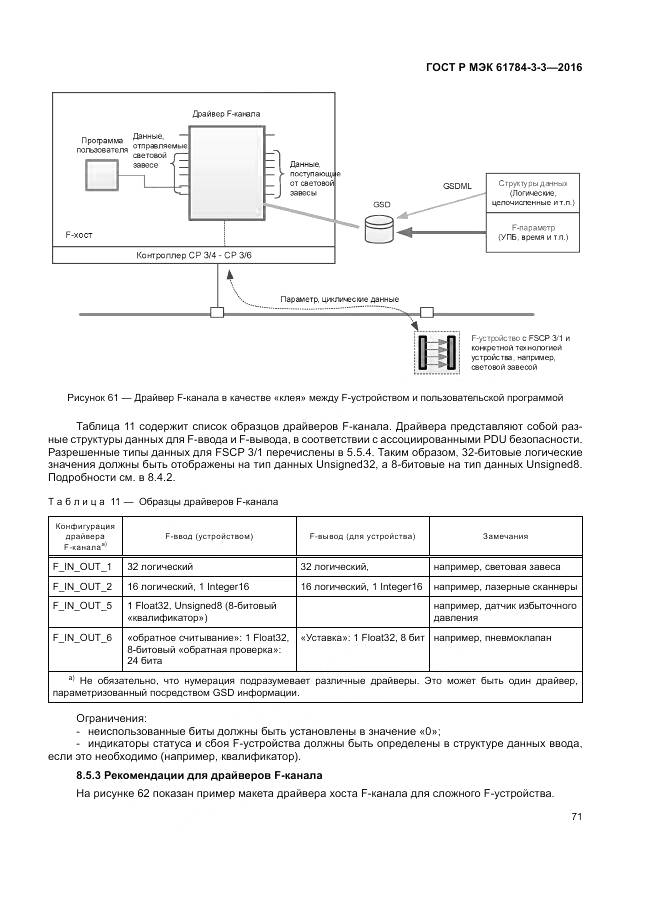 ГОСТ Р МЭК 61784-3-3-2016, страница 79