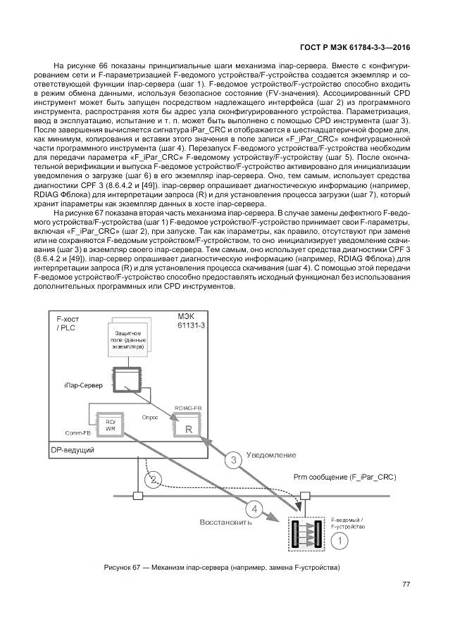 ГОСТ Р МЭК 61784-3-3-2016, страница 85