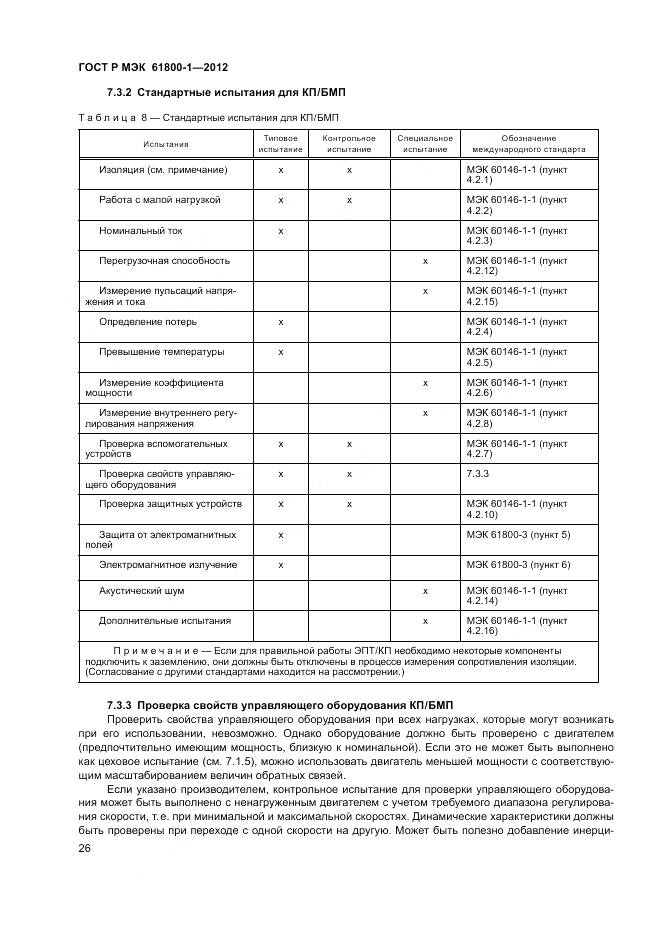 ГОСТ Р МЭК 61800-1-2012, страница 30